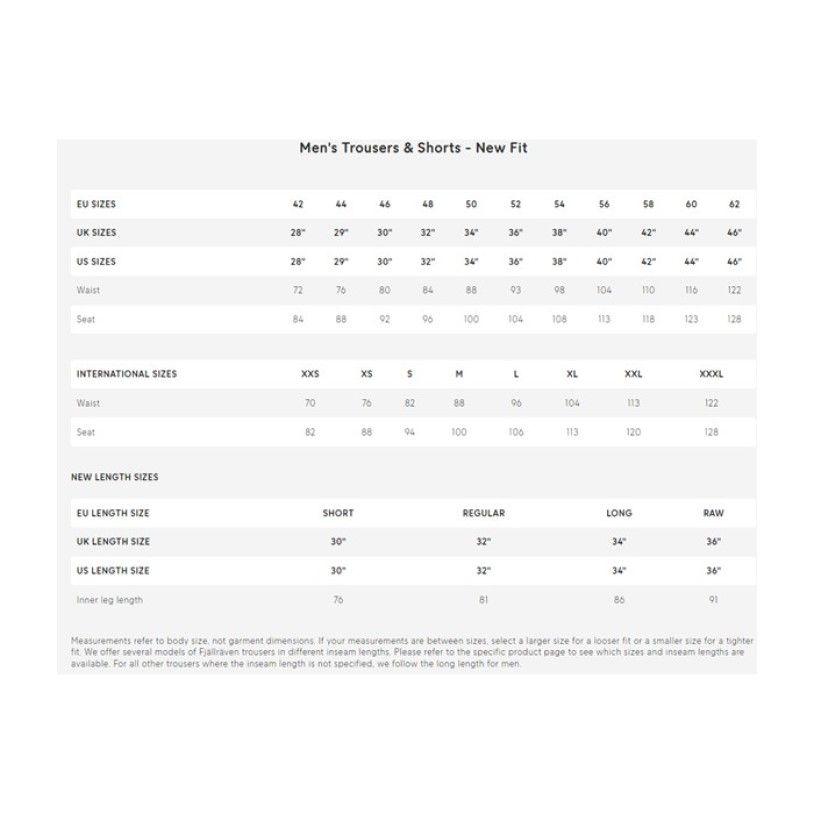 Fjallraven Sizing Chart